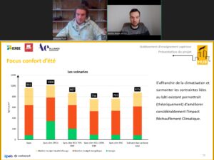  [Webinaire du Hub Bas Carbone] : Maîtriser l'équation coût carbone de la rénovation – Phase 2 - 2024.02.27.HUB DES PRESCRITEURS PHOTO